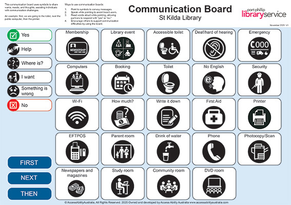 A communication board titled “Communication Board St Kilda Library” with a grid of labelled icons for library services and needs. Icons include help, membership, events, computers, booking, toilets, accessible toilet, hearing support, security, Wi‑Fi, printing, first aid and more. A side panel shows options such as yes, no, help, where is, I want and something is wrong. A bottom row shows steps: first, next, then.